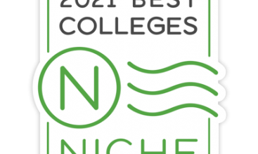 Southeastern College Massage Therapy Program Named One of the Best in South Carolina by Niche.com
